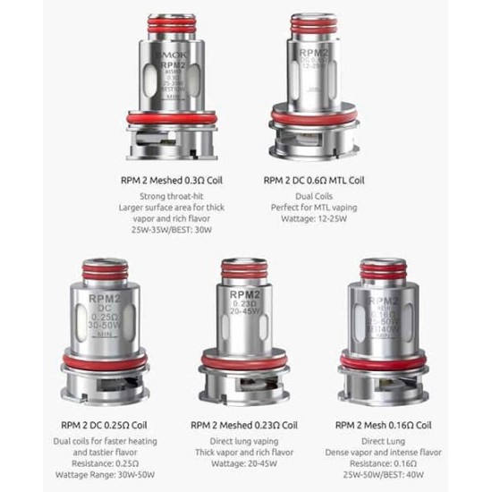 Smok RPM 2 Coil 5'li Paket