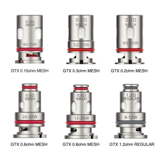 Vaporesso GTX Coil 5'li Paket (PM80-GTX One)