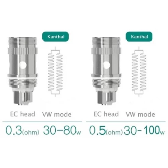 Eleaf EC Yedek Coil