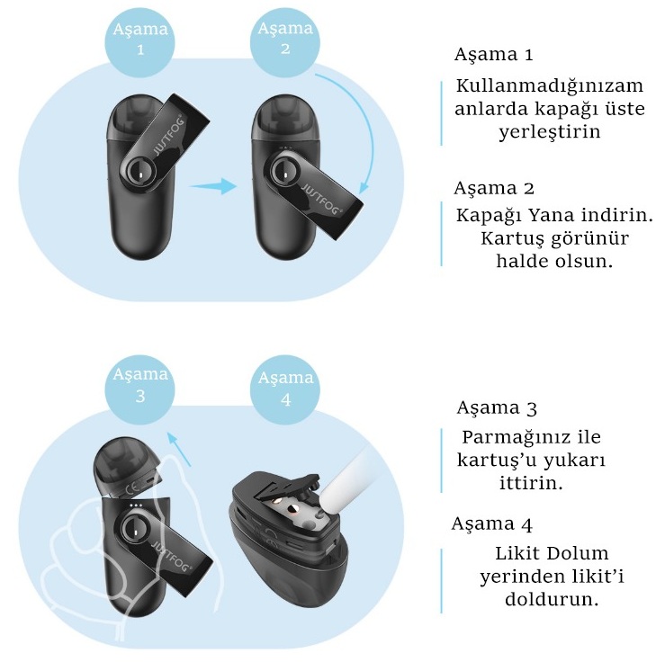 Justfog C601 Pod Mod Kolay Kullanım